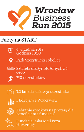 Wrocław Business Run 2015
