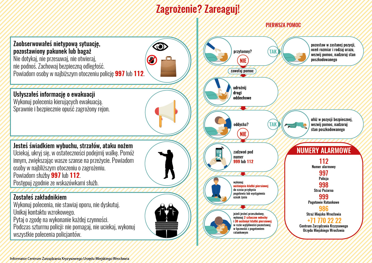 Wezwanie Do Działania W Momencie Zagrożenia Krzyżówka Jak się zachować w sytuacjach zagrożenia – plakaty w całym mieście