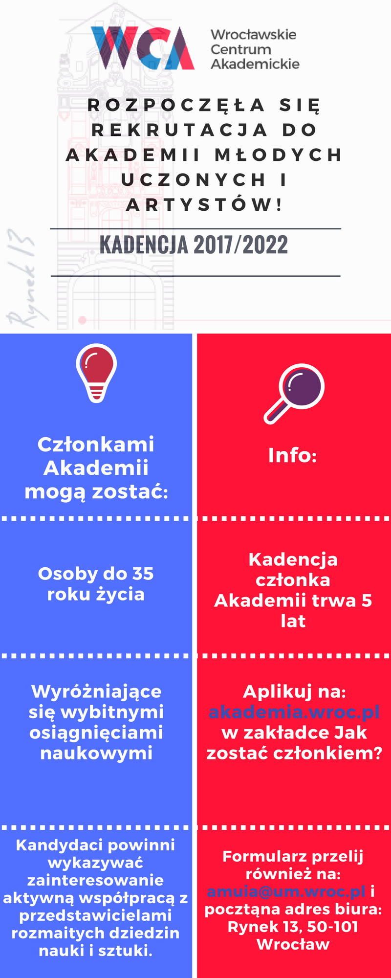 Infografika