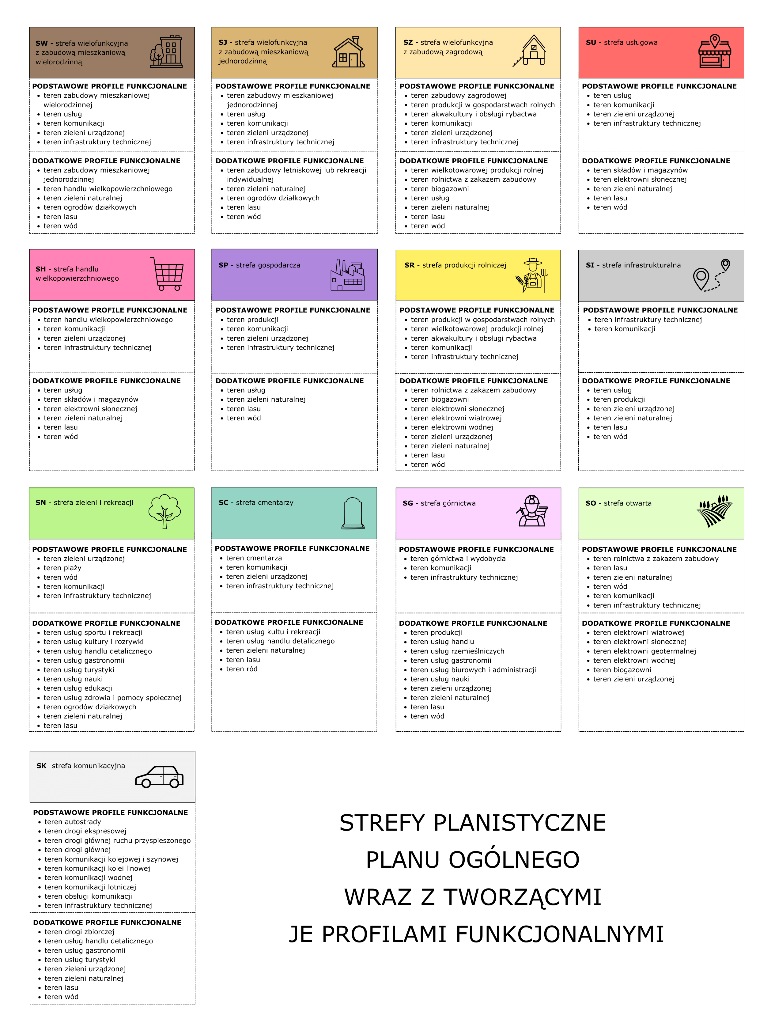https://www.wroclaw.pl/beta2/files/news/573584/Plan-ogolny-strefy-funkcjonalne.png