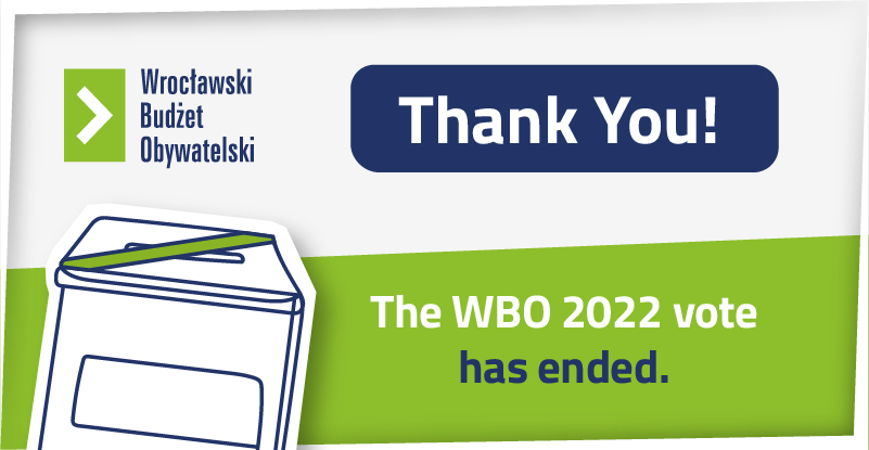 Głosowanie na projekty WBO 2022 zostało zakończone.