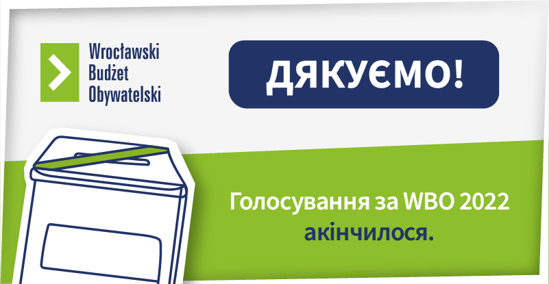 Głosowanie na projekty WBO 2022 zostało zakończone.