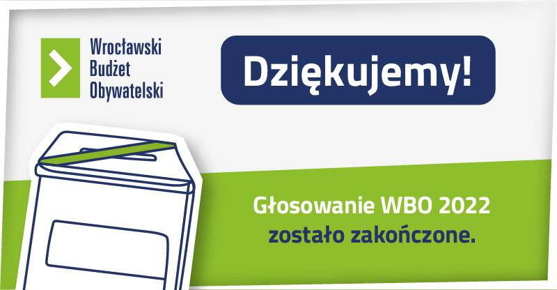 Głosowanie na projekty WBO 2022 zostało zakończone.