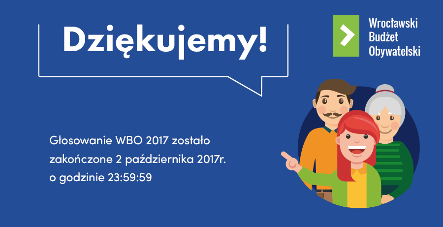 Głosowanie na projekty WBO 2017 zostało zakończone.