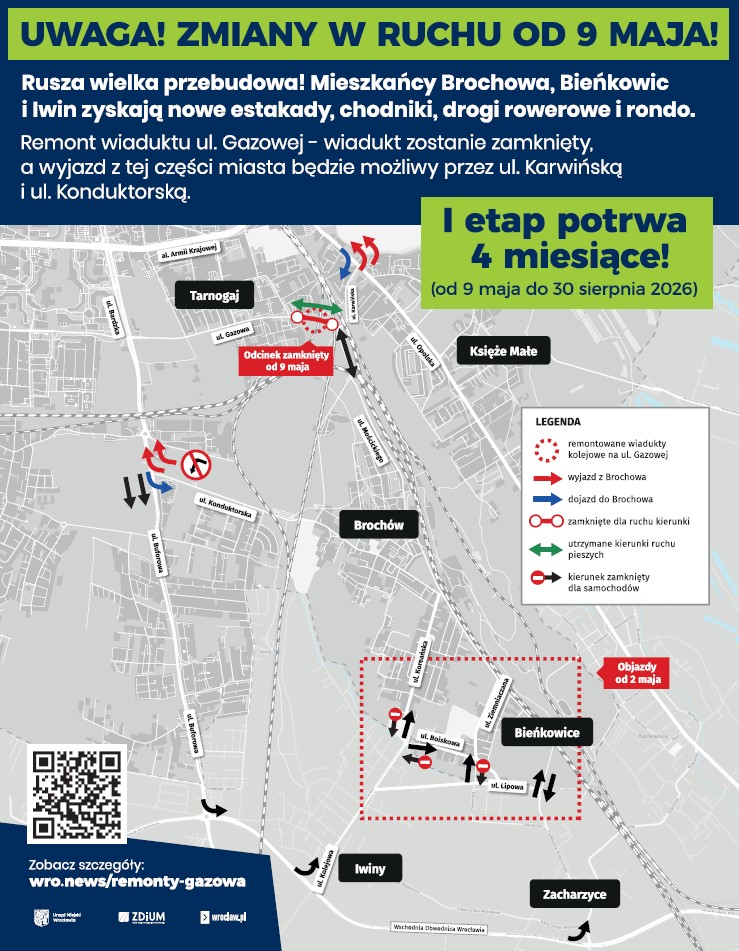 Mapa przedstawia zmienioną organizację ruchu spowodowaną remontem wiaduktów na ulicy Gazowej