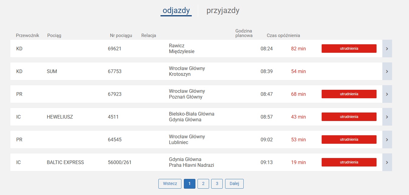 Zrzut ekranu wykonany o godzinie 10:00 z Portalu Pasażera z widokiem na informacje o utrudnieniach