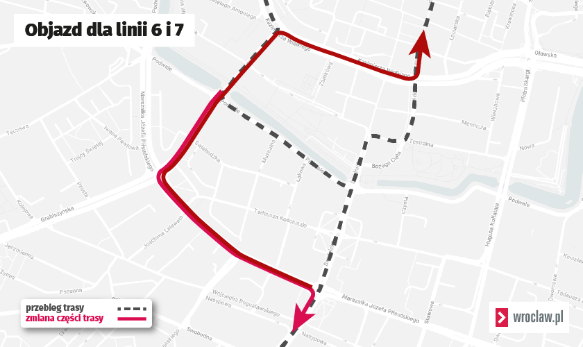 <p>Tramwaje linii 6 i 7 jadące z pętli Kromera do pętli Krzyki, zostaną skierowane objazdem&nbsp;od ulicy Krupniczej przez ulicę Sądową, plac Legion&oacute;w i ulicę Piłsudskiego do ulicy Świdnickiej.</p>
<p>&nbsp;</p>
<p>W kierunku przeciwnym, tramwaje pojadą od ulicy Świdnickiej przez ulicę Piłsudskiego, plac Legion&oacute;w, ulicę Sądową, Krupniczą i Kazimierza Wielkiego do ulicy Szewskiej.</p>