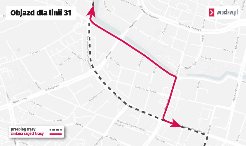 <p>Tramwaje linii 31&nbsp;w obu kierunkach pojadą objazdem&nbsp;od placu Orląt Lwowskich przez Podwale i ulicę Świdnicką do ulicy Piłsudskiego.</p>
