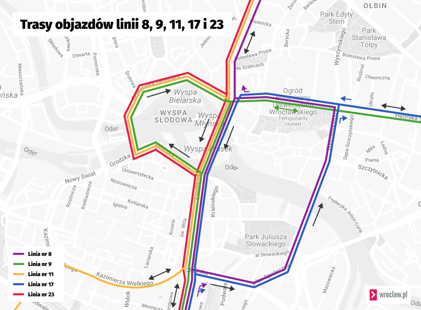 Trasy objazdów tramwajów linii 8, 9, 11, 17 i 23 spowodowanych wymianą zwrotnicy na pl. Bema.