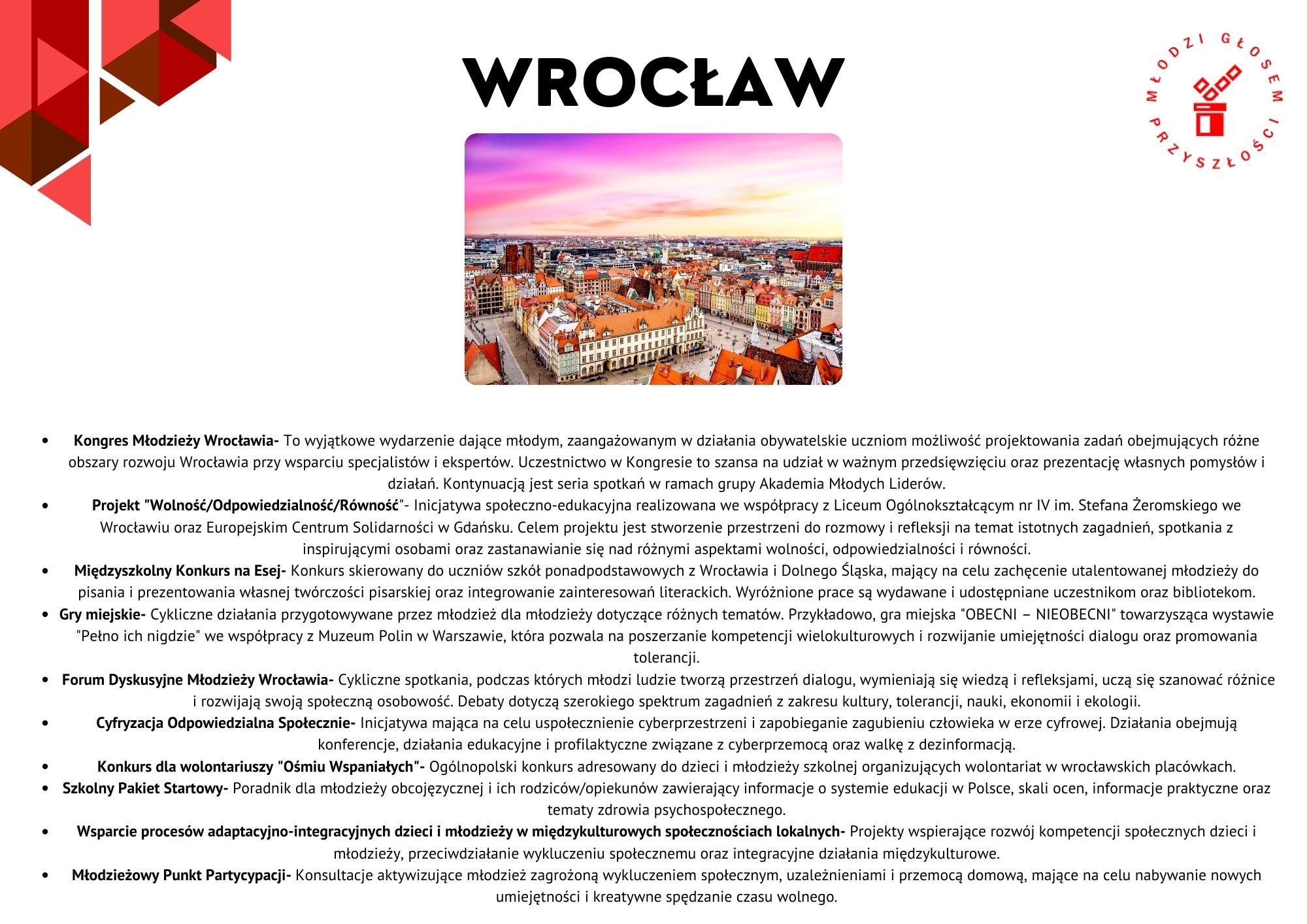 Screen opisu działań we Wrocławiu