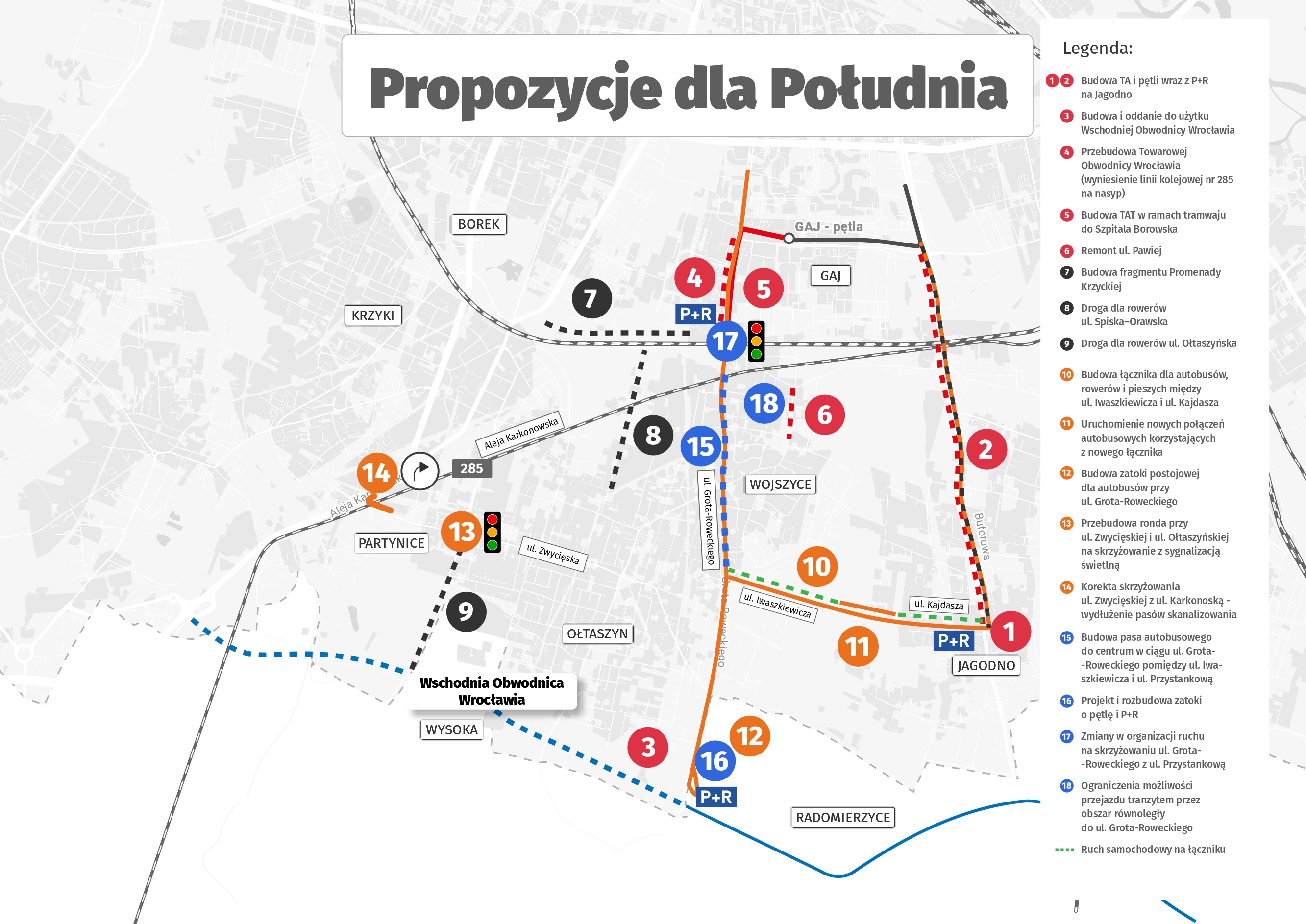 Pakiet dla południa