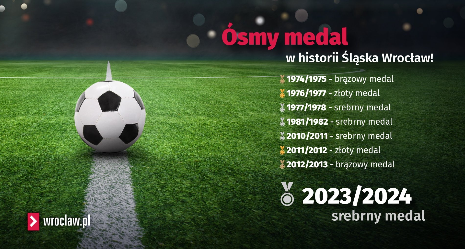 Medale Śląska Wrocław.