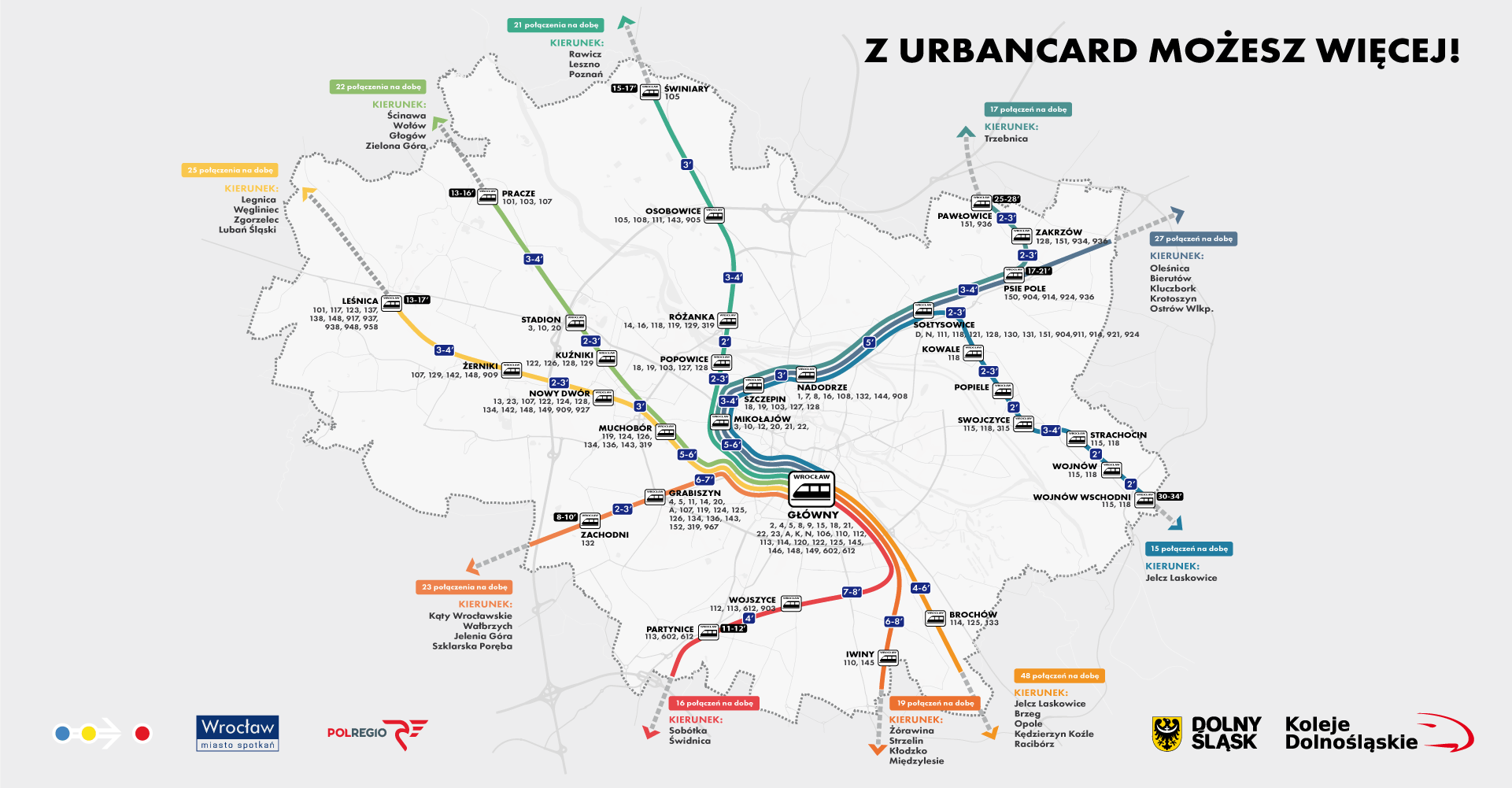 Mapa przedstawia linie kolejowe na terenie Wrocławia. Między tymi stacjami można podróżować na bilecie komunikacji miejskiej (lub za darmo na podstawie przysługujących uprawnień)