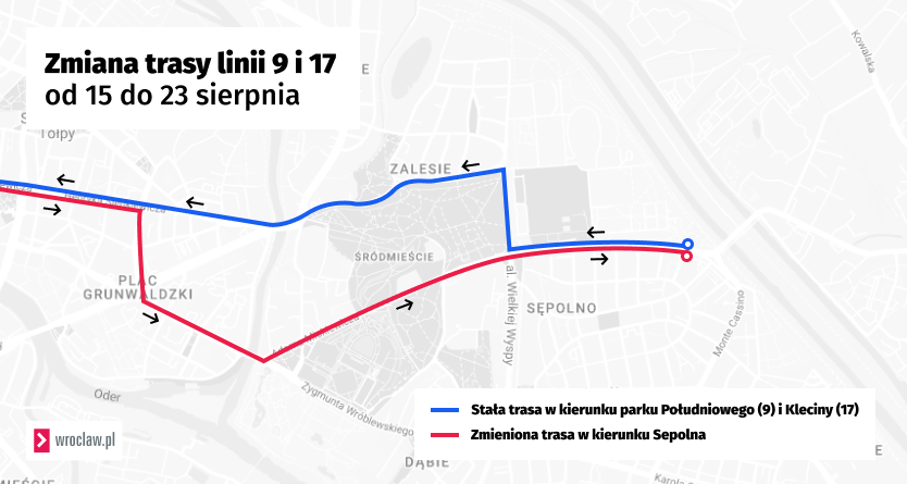 <p>Tramwaje numer 9 i 17 do Sępolna dojeżdżać będą przez most Zwierzyniecki i Mickiewicza. W drodze powrotnej pojadą zwyczjanie, przez most Szczytnicki&nbsp;</p>