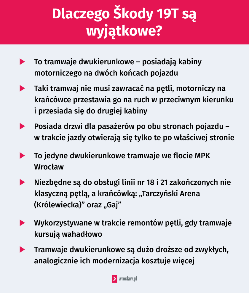 <p>Infografika wymienia cechy charakterystyczne Skody 19T </p>