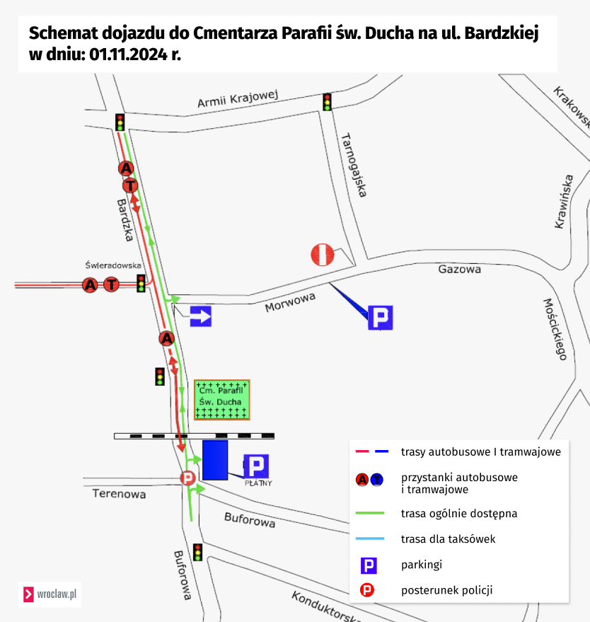 Mapa przedstawia organizację ruchu w pobliżu cmentarza przy Bardzkiej