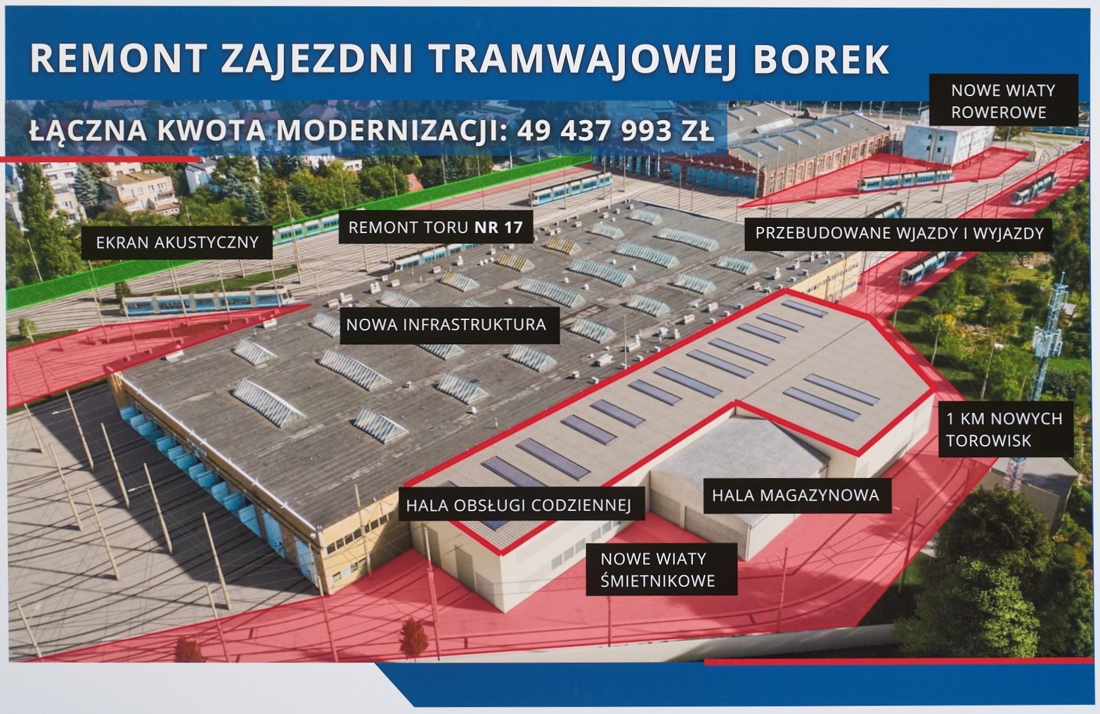 Grafika przedstawia zmodernizowane elementy zajezdni Borek