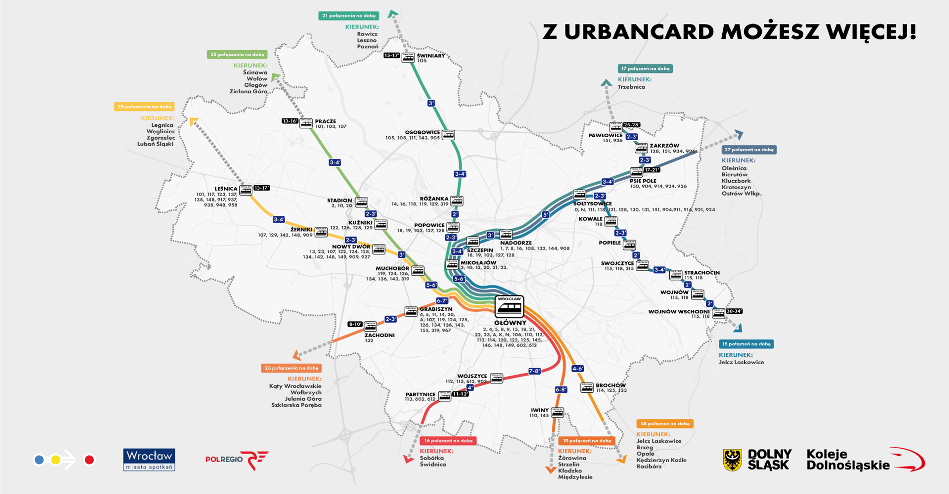 Schemat linii kolejowych przebiegających przez Wrocław