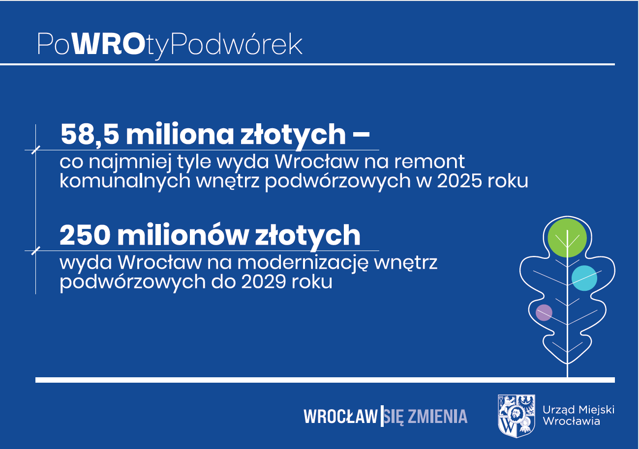 <p>#poWROty podw&oacute;rek</p>