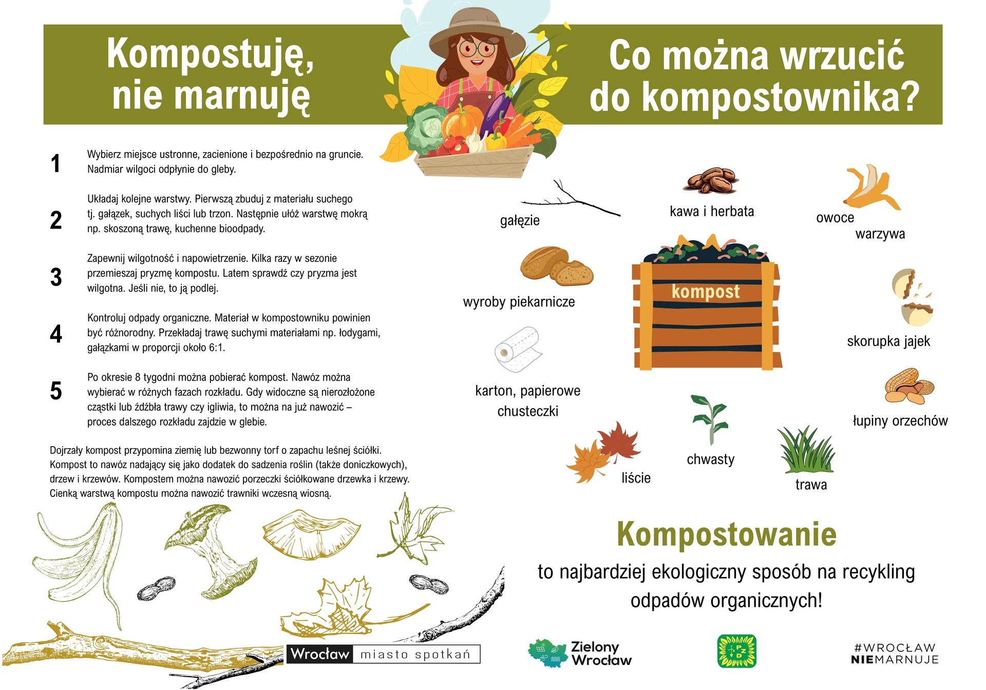 Ulotka informująca o tym, co można wrzucać do kompostownika i jak uzyskać dobry nawóz.