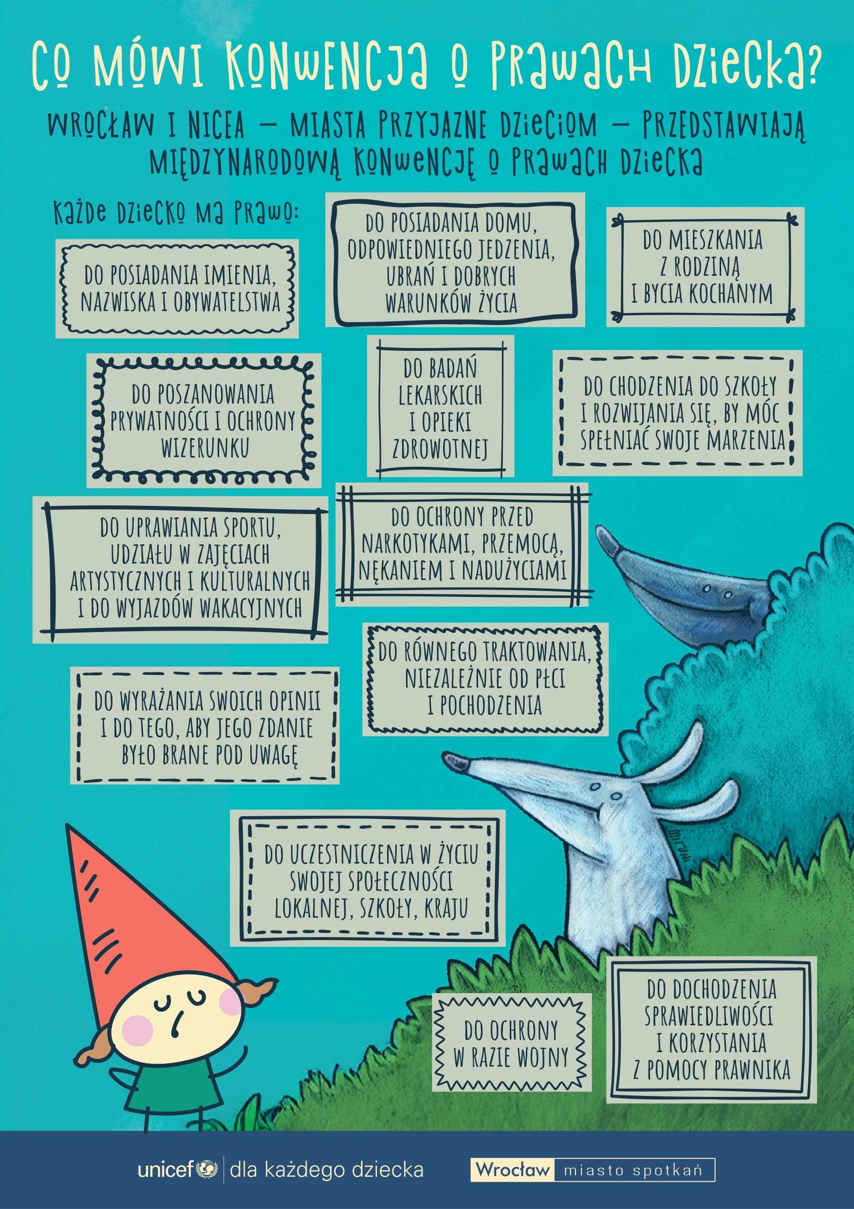 Co mówi konwencja o prawach dziecka? Wrocław i Nicea - miasta przyjazne dzieciom - przedstawiają międzynarodową konwencję o prawach dziecka, plakat
