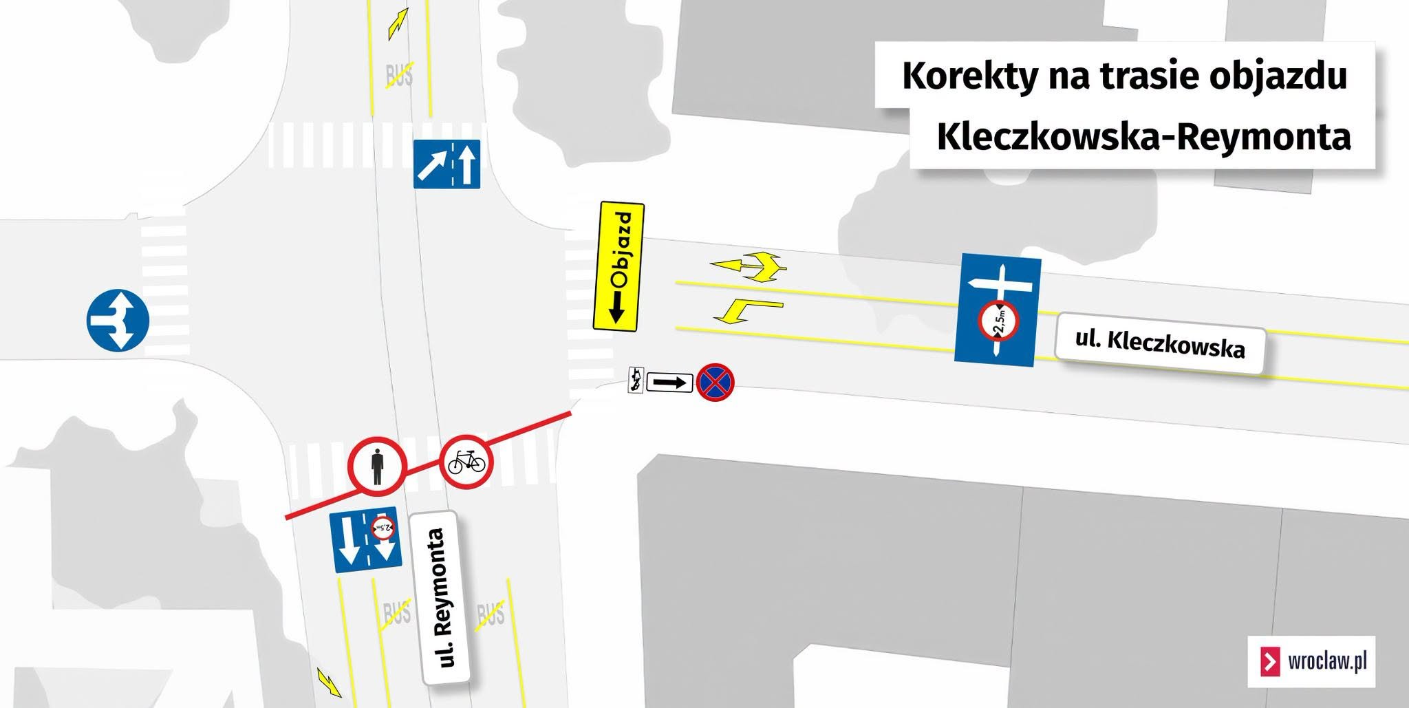 Powiększ obraz: Rusza II etap remontu ul. Trzebnickiej