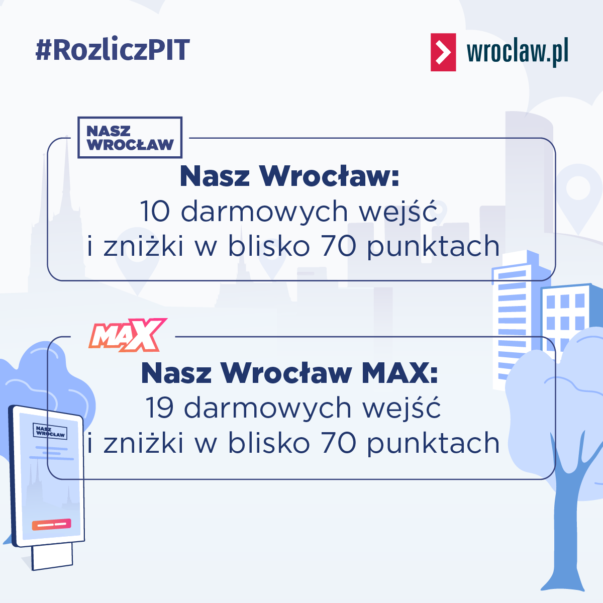 Powiększ obraz: Nasz Wrocław i Nasz Wrocław MAX to zniżki i darmowe wejścia do wrocławskich atrakcji