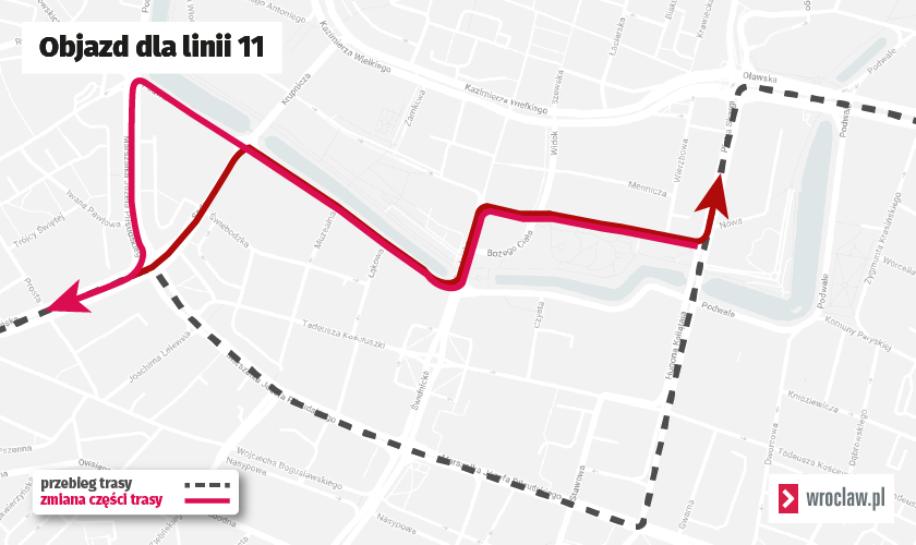 Powiększ obraz: <p>Tramwaje linii 11&nbsp;jadące z pętli Kowale do pętli przy Cmentarzu Grabiszyńskim będą kursowały objazdem&nbsp;od ulicy Skargi przez ulicę Teatralną, plac Teatralny, ulicę Świdnicką, Podwale i plac Orląt Lwowskich do placu Legion&oacute;w.</p>
<p>W kierunku przeciwnym, tramwaj pojedzie od placu Legion&oacute;w przez ulicę Sądową, Podwale, Świdnicką, plac Teatralny i ulicę Teatralną do ulicy Skargi.</p>
<p>Dodatkowo tramwaje linii 11&nbsp;powr&oacute;cą na swoją trasę w obu kierunkach przez most Piaskowy i mosty Młyńskie.</p>