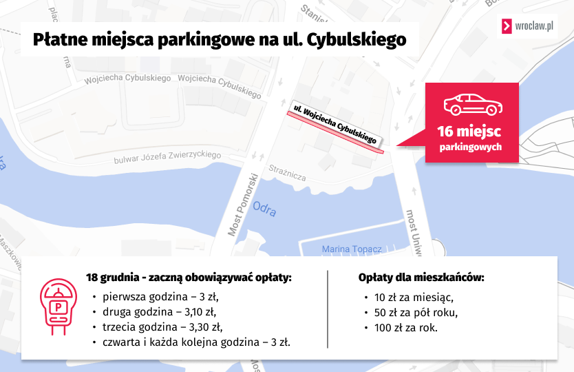Powiększ obraz: Informacje dotyczące miejsc parkingowych na ul. Cybulskiego.