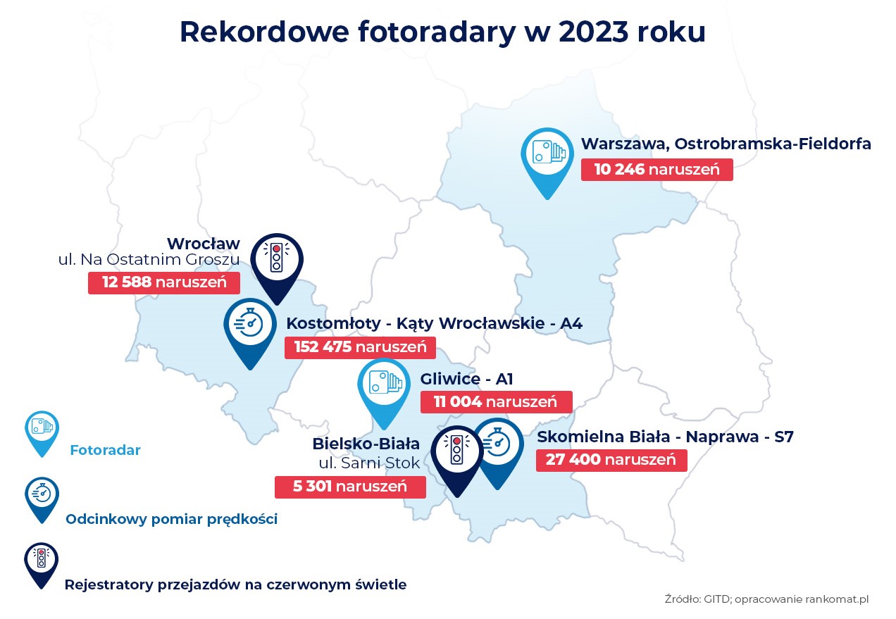 Powiększ obraz: Mapa przedstawia miejsca, w których złapano najwięcej kierowców. Rekordowy łamania przepisów bite są we Wrocławiu i na podwrocławskim odcinku A4.