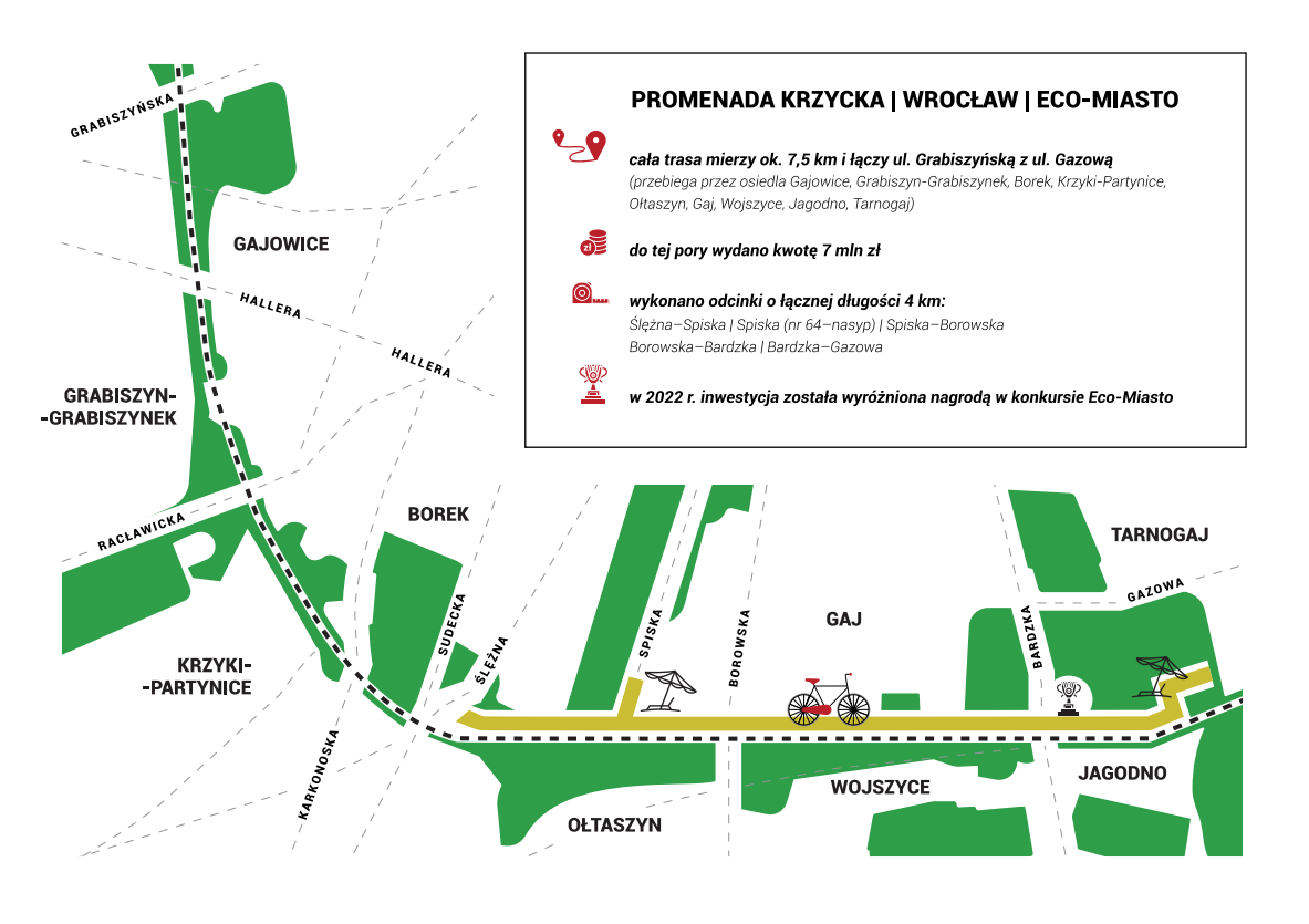 Budowa Promenady Krzyckiej jest już na półmetku. Mapa przedstawia zrealizowany już odcinek.