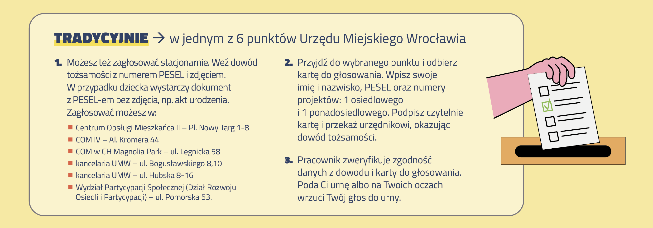 Tradycyjnie - w jednym z 6 punktów Urzędu Miejskiego Wrocławia. Grafika z adresami UMW.
