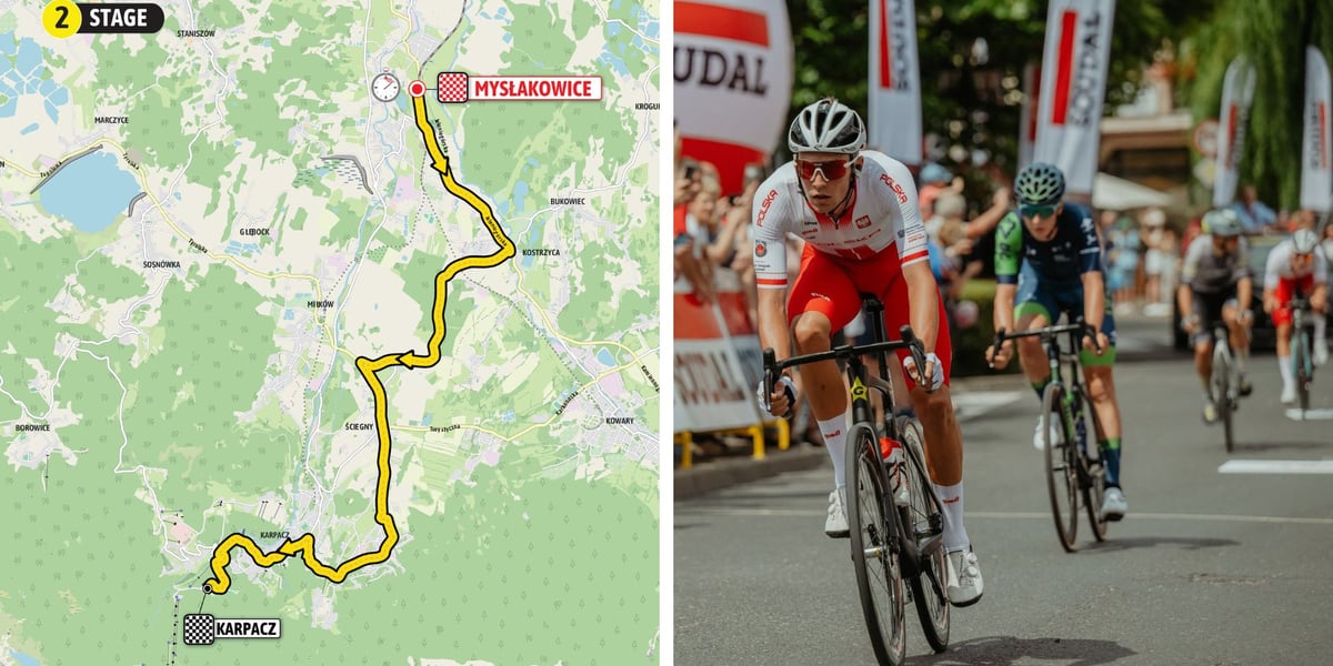 mapa z przebiegiem 2. etapu | kolarze na trasie 80. TdP