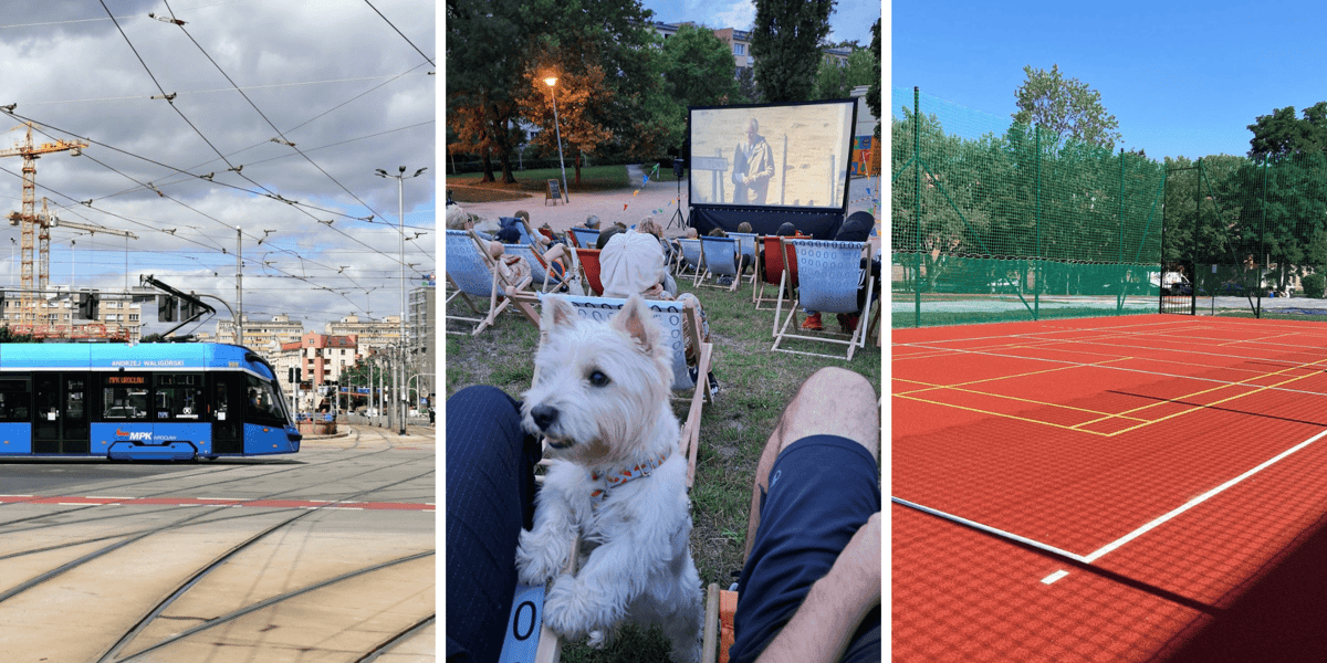 Kolaż trzech zdjęć przedstawiających osiedle Szczepin we Wrocławiu. Od lewej: tramwaj na pl. Jana Pawła II, kino pod gołym niebem na Szczepinie i no boisko w szkole w Sportowej Szkole Podstawowej przy ul. Ścinawskiej