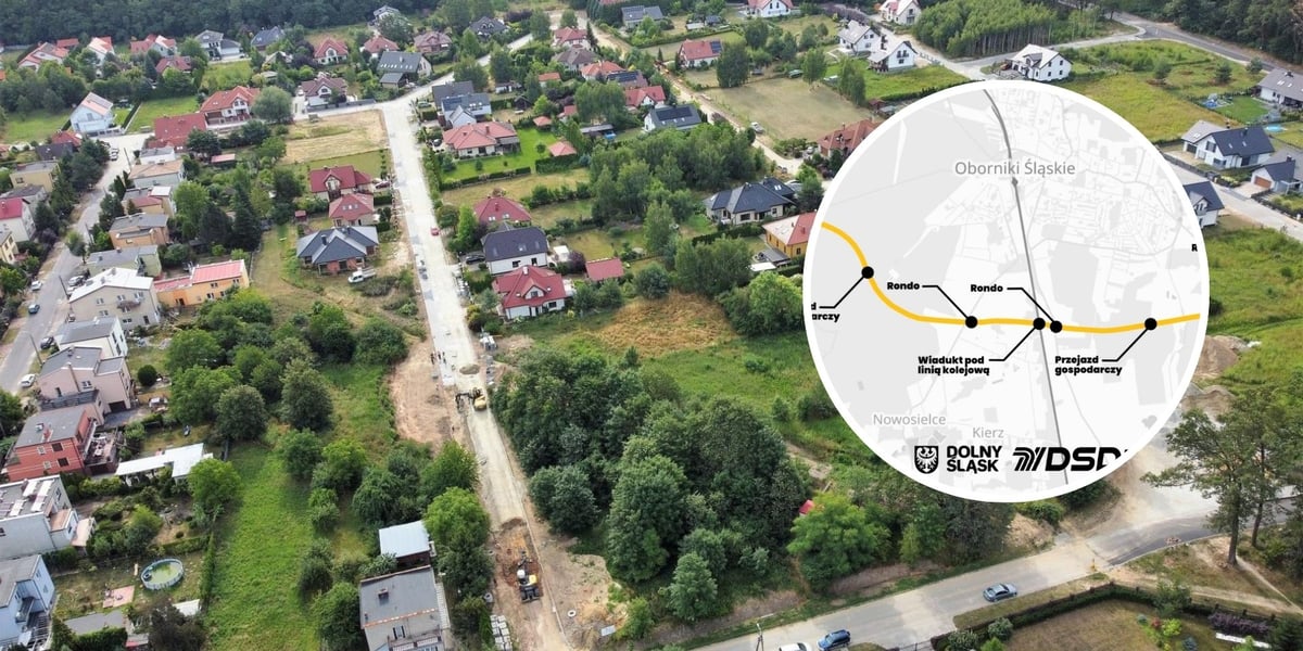 Zdjęcie ilustracyjne - widok z lotu ptaka na część Obornik Śląskich, w prawej części okrągły kadr z mapą przedstawiająca przebieg przyszłej obwodnicy.