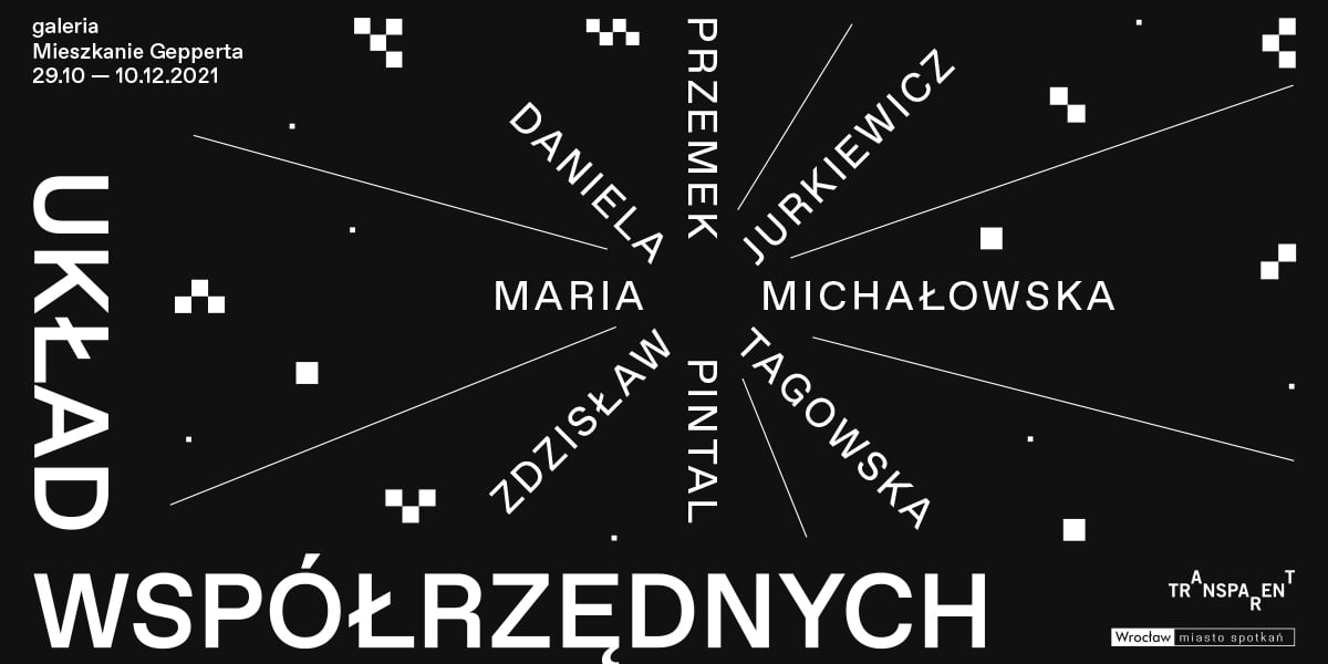 Mieszkanie Gepperta - układ współrzędnych