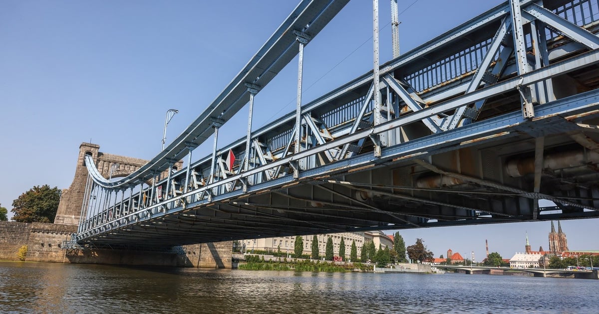 Raport inwestycyjny z Wrocławia 25-31 lipca 2026