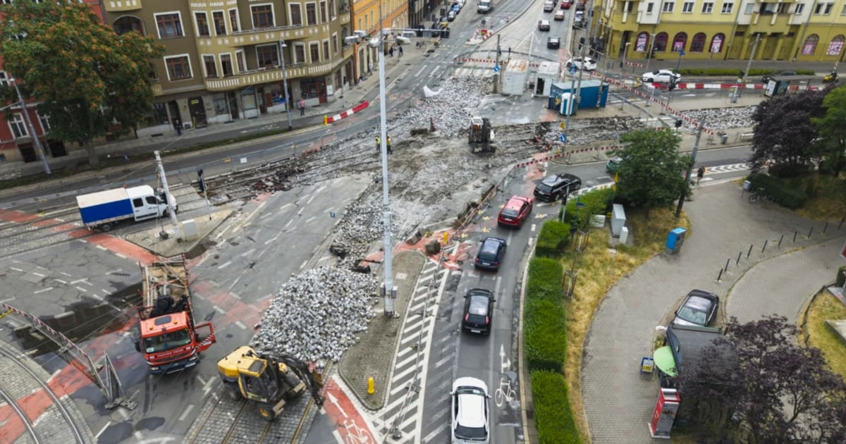 Cotygodniowy raport inwestycyjny z Wrocławia: 5-11 lipca