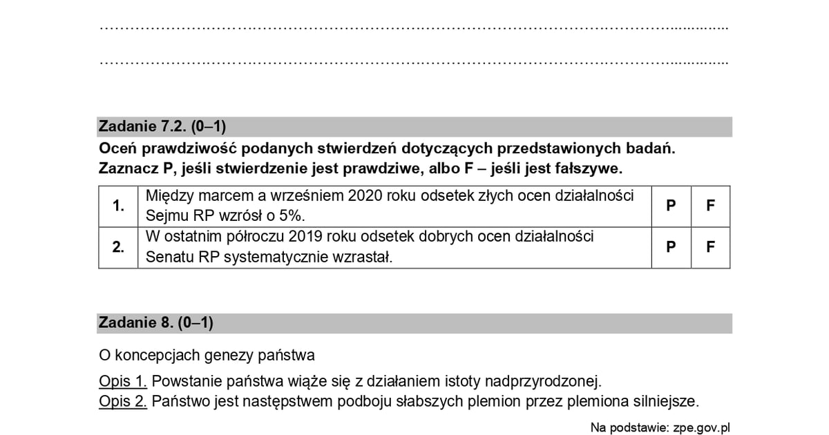 Spram Fm Sprawdzian Z Wos - Matura 2023. Dziś egzamin z WOS-u i języka niemieckiego na poziomie ro