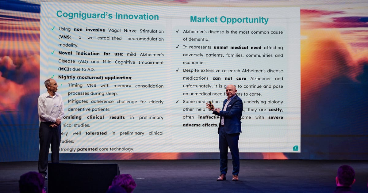 Fundusz Hard2beat zainwestował 7,5 mln w trzy innowacyjne startupy