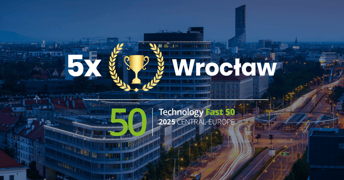 Z Wrocławia na szczyt Europy! Aż pięć firm w prestiżowym rankingu Deloitte