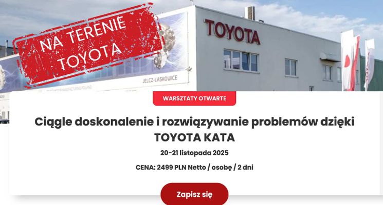 Plakat Szkolenie Kata w Toyota Wałbrzych - Kata Doskonalenia i Kata Coachingu