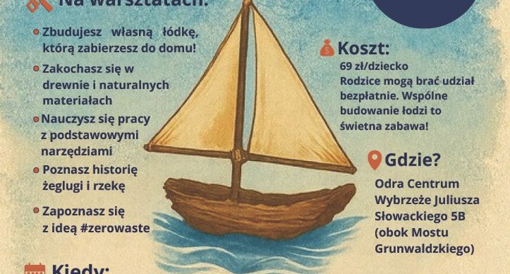 Plakat Mała Szkutnia na wakacje!