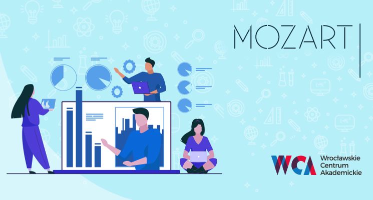 Plakat Webinar WCA: Dla kogo jest program MOZART?