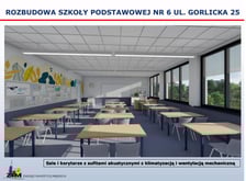 <p>Wizualizacja budynku SP 6 na Psim Polu-Zawidawiu</p>