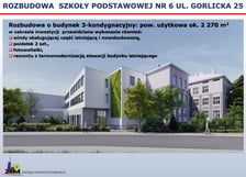 <p>Wizualizacja budynku SP 6 na Psim Polu-Zawidawiu</p>
