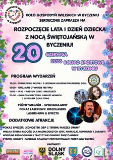 Program wydarzenia