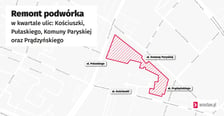 Podwórko w kwartale ulic: Kościuszki, Pułaskiego, Komuny Paryskiej oraz Prądzyńskiego