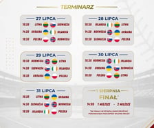 <p>Pełny terminarz Mistrzostw Europy w Baseballu Grupy B 2026</p>