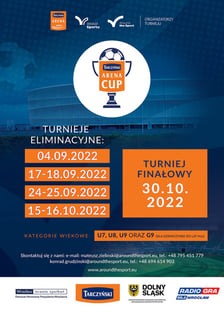 Tarczyński Arena Cup - jesień 2022